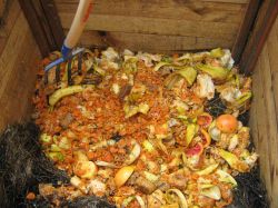 Компостирование